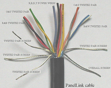  cable